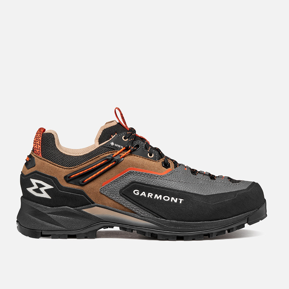AKRON GTX®
