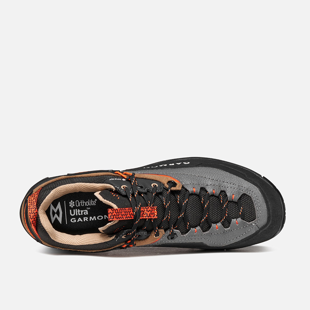 AKRON GTX®