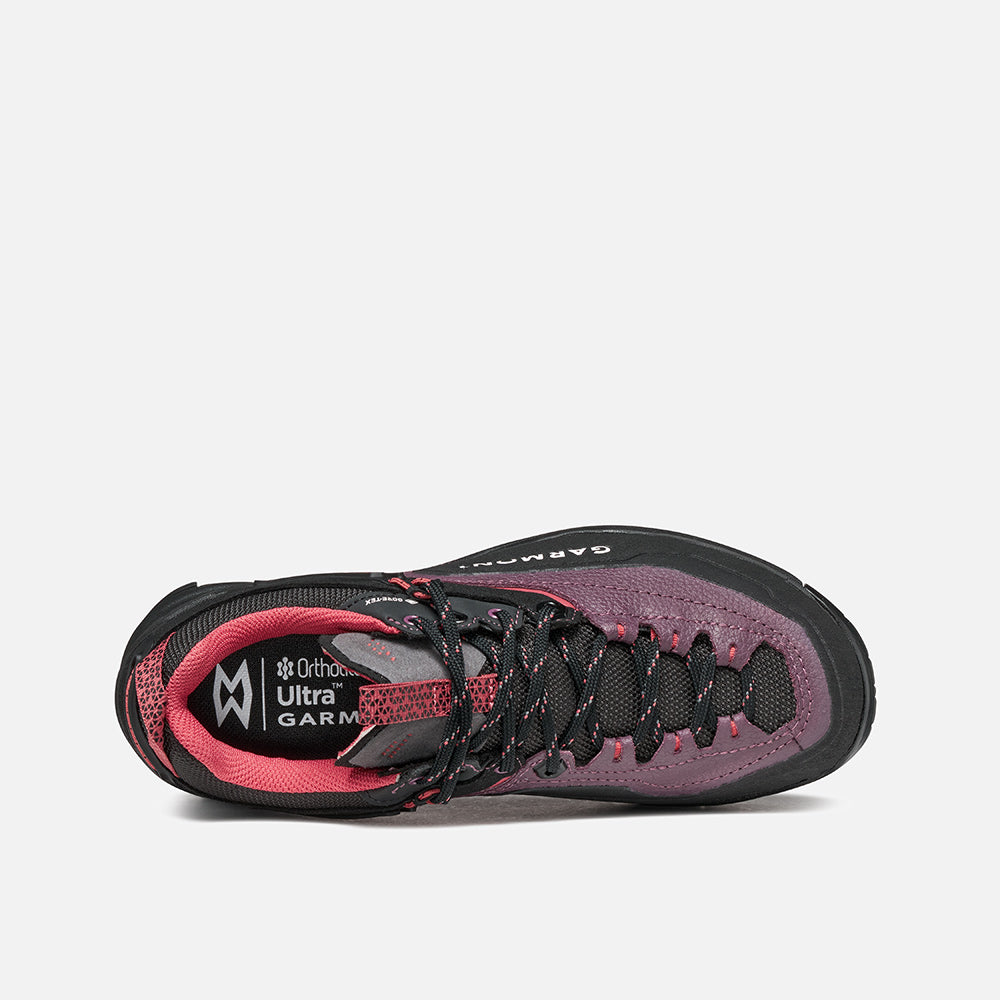 AKRON GTX®