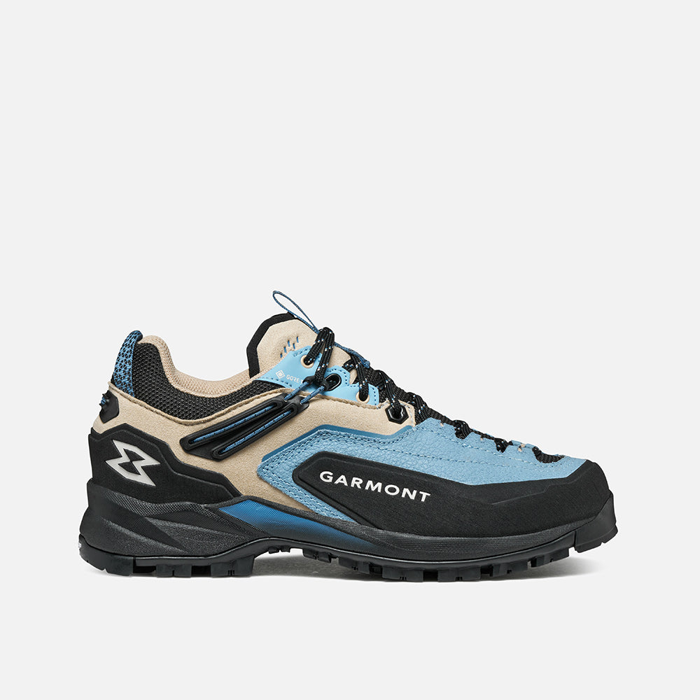 AKRON GTX®