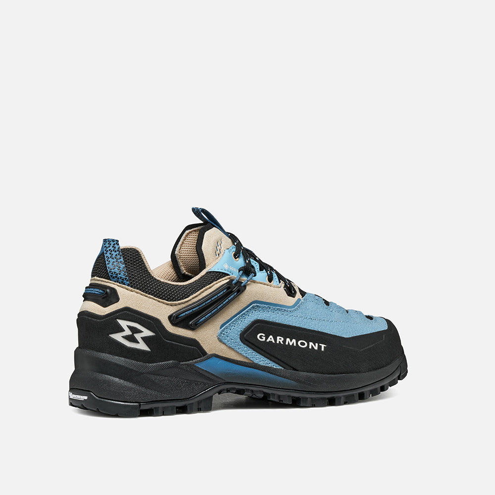 AKRON GTX®