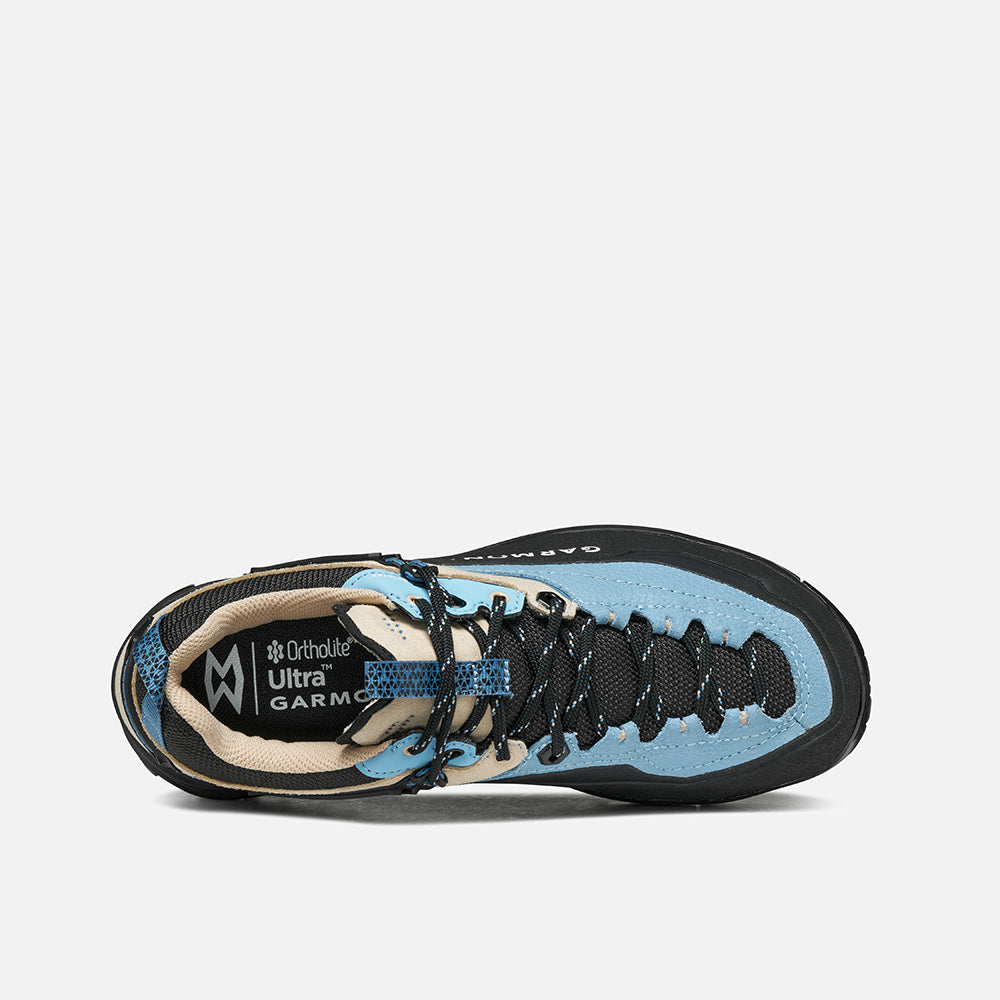 AKRON GTX®