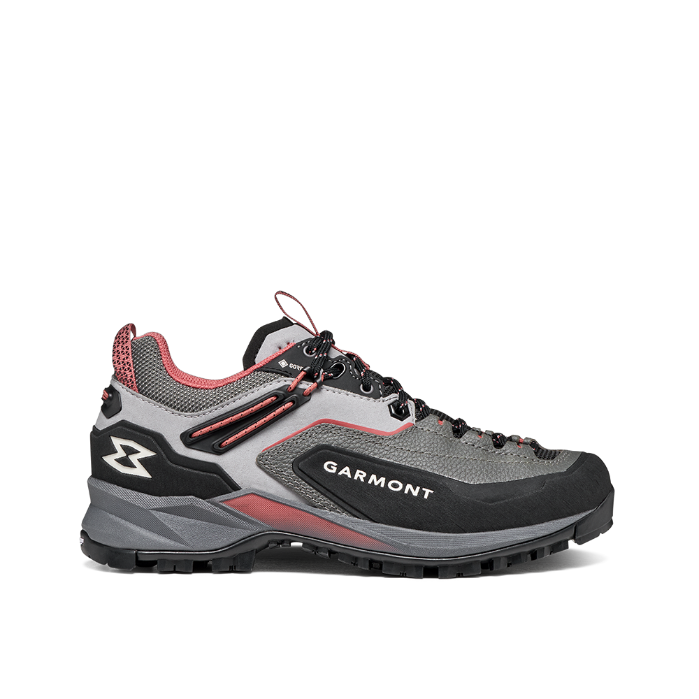 AKRON GTX®